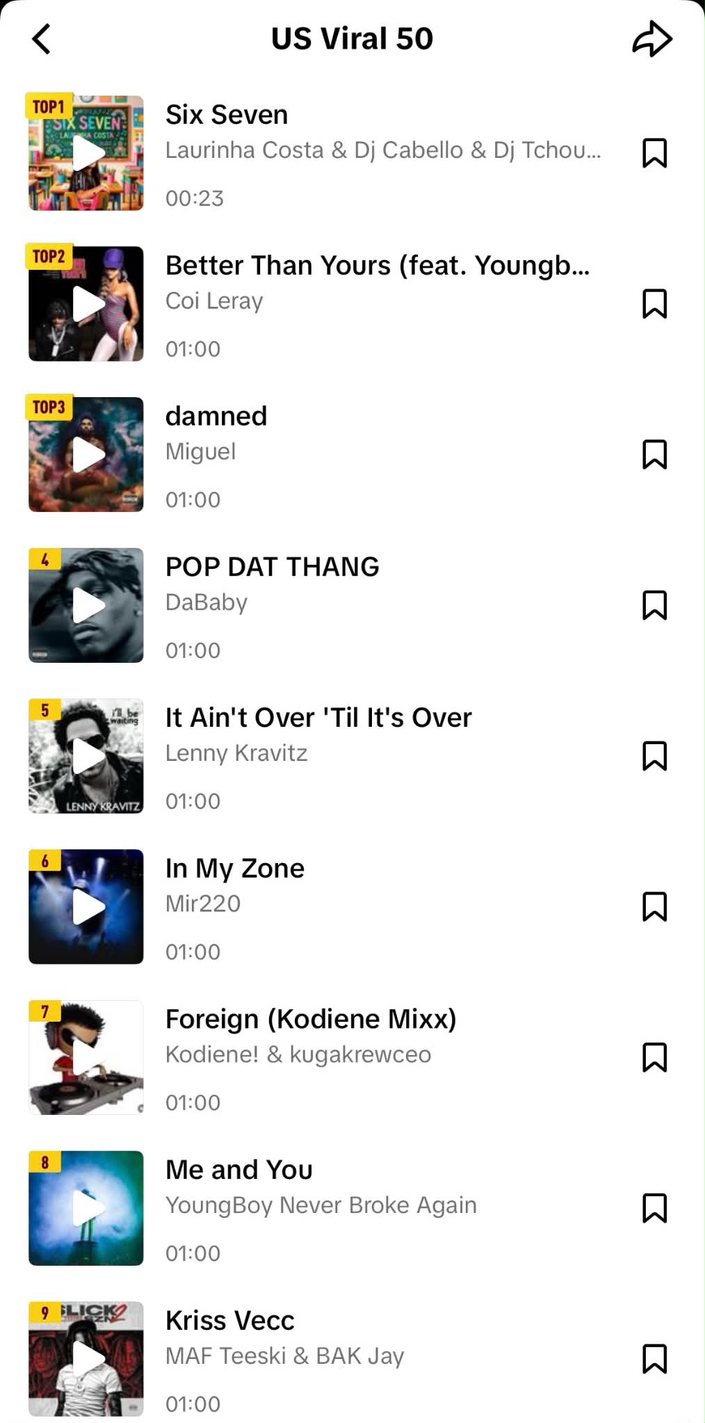 Trending TikTok Music for Dj Sets HeatherNull